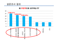 오타쿠에 대해서-4