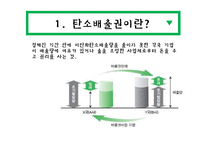 탄소배출권(certified emission reductions)-2