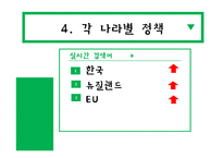 탄소배출권(certified emission reductions)-8