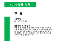 탄소배출권(certified emission reductions)-9