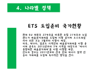 탄소배출권(certified emission reductions)-15