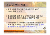 세계 속의 화교-17