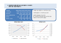 교육이 가져온 사회적 대공황 -교육이 가지고 있는 양면성-10