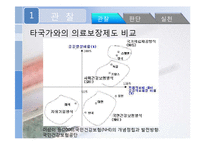 우리나라의 의료민영화-5