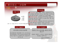 북부연해지역 레포트-8