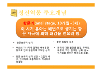 [사회복지실천론] 정신역동이론-8