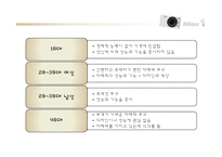 [광고학] 니콘 Nikon 1 기존 광고 분석 및 비판-6