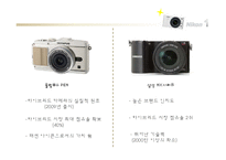 [광고학] 니콘 Nikon 1 기존 광고 분석 및 비판-11