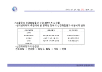 우울증과 조울증의 신경생물학-17