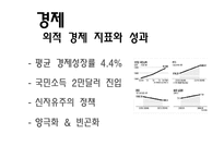 참여정부 시기의 한국정치-9