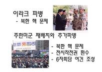 참여정부 시기의 한국정치-14
