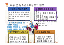 사회복지서비스정책 -아동 및 청소년복지-7