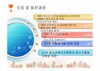 사회복지서비스정책 -아동 및 청소년복지-10