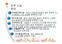 사회복지서비스정책 -아동 및 청소년복지-13