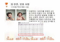 사회복지서비스정책 -아동 및 청소년복지-17