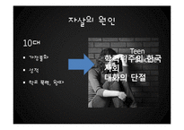 기독교적 관점에서 본 자살-20