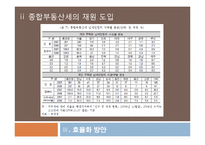[지방재정론] 지역상생발전기금-11