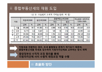 [지방재정론] 지역상생발전기금-12
