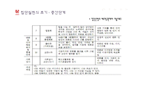 학교와 집단실천-14
