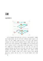 디지털 공간의 정보 공유-3