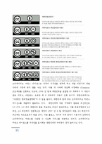 디지털 공간의 정보 공유-15