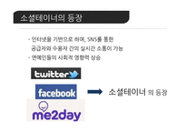 소셜테이너의 영향력과 그 파급 효과-3
