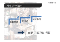 소셜테이너의 영향력과 그 파급 효과-7