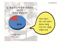 소셜테이너의 영향력과 그 파급 효과-8