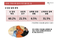 연예인 엔터테인먼트 -유명 기획사의 빛과 그림자-17