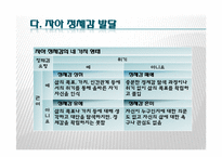청소년기의 발달과 가정교육-15