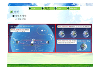 지구 온난화 원인, 사례 해결방안-6