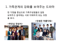 가족드라마로 보는 현대사회의 가족 -드라마 로열패밀리 분석-4