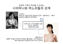 가족드라마로 보는 현대사회의 가족 -드라마 로열패밀리 분석-15