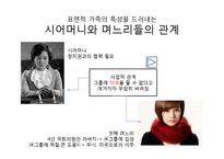 가족드라마로 보는 현대사회의 가족 -드라마 로열패밀리 분석-16