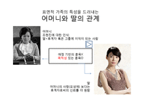 가족드라마로 보는 현대사회의 가족 -드라마 로열패밀리 분석-17
