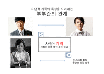 가족드라마로 보는 현대사회의 가족 -드라마 로열패밀리 분석-19