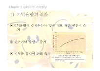 인지발달 -유아기의 기억발달과 언어발달-5