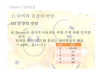 인지발달 -유아기의 기억발달과 언어발달-18