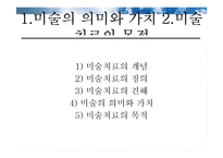미술을 활용한 아동상담(미술치료)-3