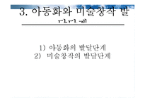 미술을 활용한 아동상담(미술치료)-14