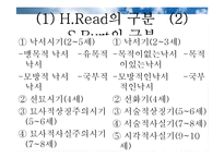 미술을 활용한 아동상담(미술치료)-15