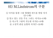 미술을 활용한 아동상담(미술치료)-19