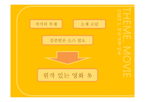 [문화컨텐츠] 웹툰 원작 영화-3