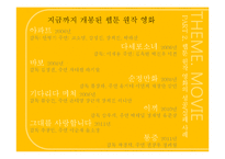 [문화컨텐츠] 웹툰 원작 영화-6