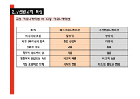구전 광고, 협찬 광고, 전단지 광고-5