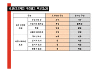 구전 광고, 협찬 광고, 전단지 광고-11
