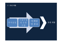 우리나라의 온천개발-8
