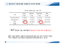 정보 보호 기술-14