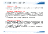 정보 보호 기술-19