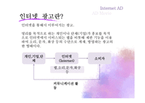 인터넷 광고 & 애드무비-3